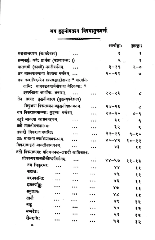 Kuttanimatam va Sambhalimatam